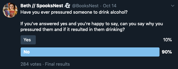 Twitter poll results